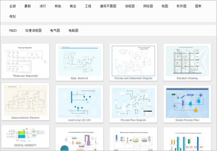 亿图电路图绘制软件