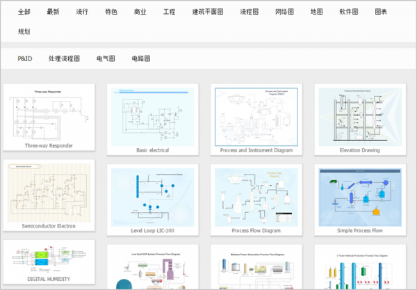 亿图电路图绘制软件