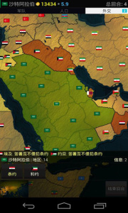 文明时代2虚无无敌版