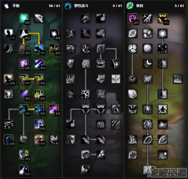 《魔兽世界》怀旧服wlk咕咕天赋怎么加点