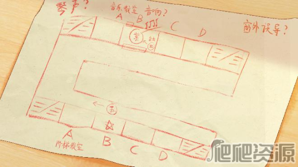 蔚蓝月光下的回忆