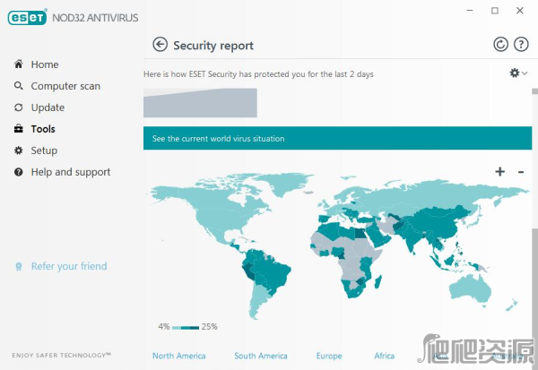 ESET NOD32 Antivirus