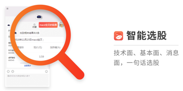 同花顺问财机器人