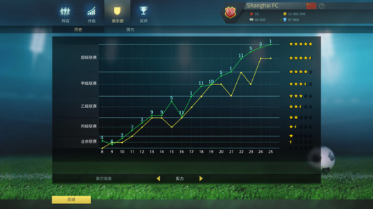足球、策略与荣耀