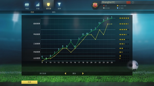 足球、策略与荣耀
