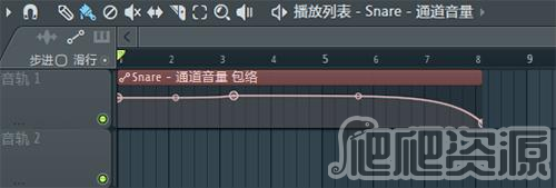 FL Studio
