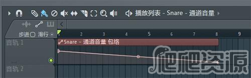 FL Studio