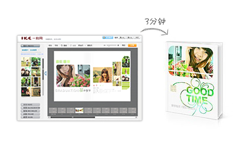 一刻网照片书相册制作软件
