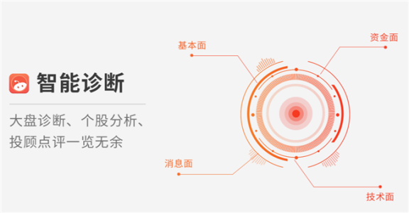 同花顺问财机器人