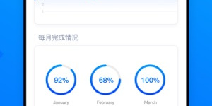 小内存的电话会议手机软件合集