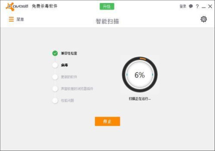 Avast Free Antivirus