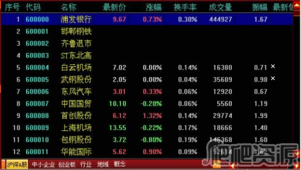 指南针全赢博弈