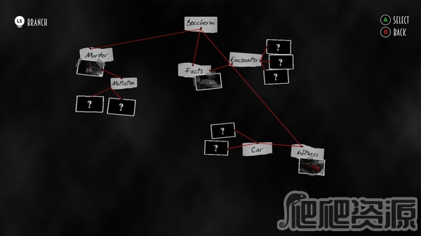 蓝调与子弹 第一章