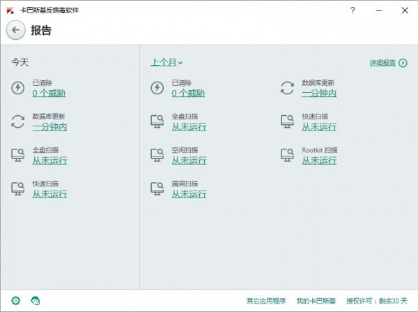 卡巴斯基反病毒软件