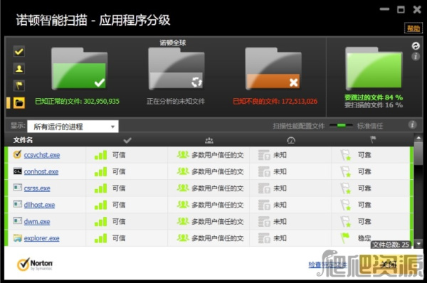 诺顿网络安全特警