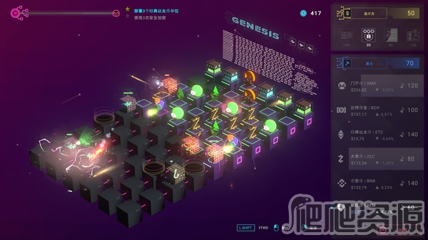 加密货币：披荆斩棘