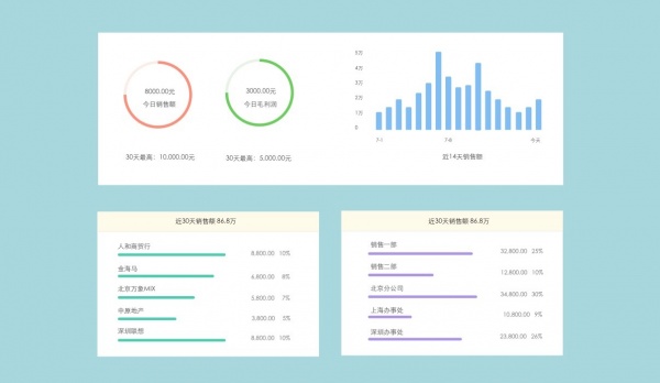 百草家具进销存专家