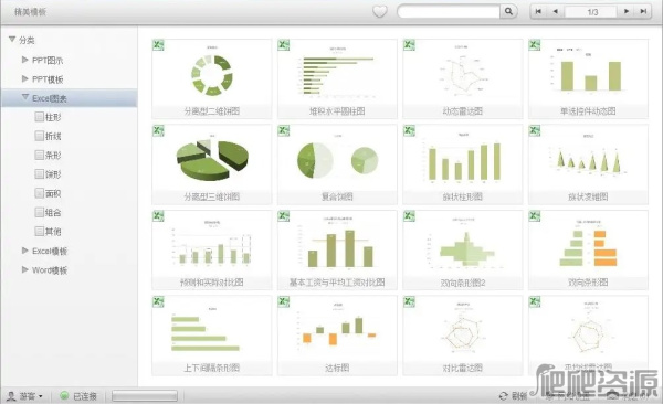 Office资源宝库-SoEasy办公效率平台