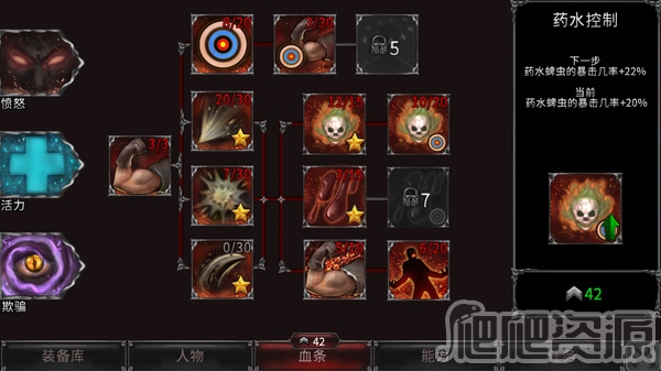 吸血鬼之殇：起源