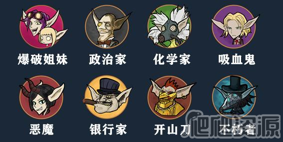 哥布林时代