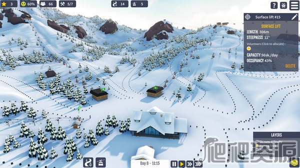 雪托菲亚：滑雪胜地大亨