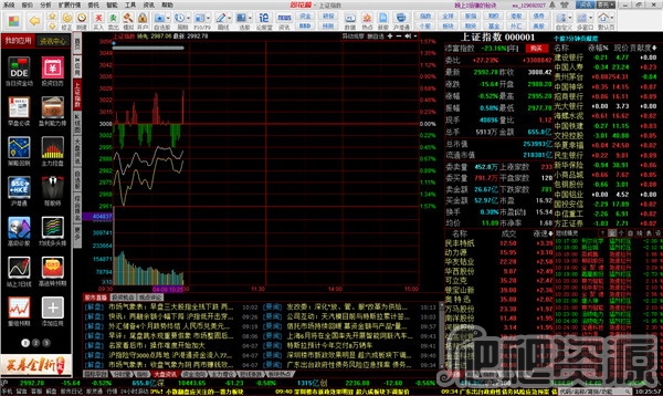 同花顺模拟炒股