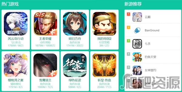 逍遥安卓模拟器