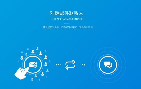 MailChat