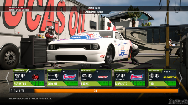 NHRA直线竞速锦标赛