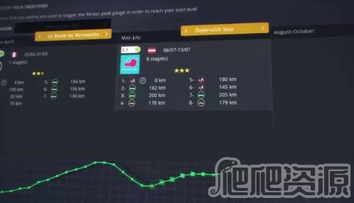 职业自行车队经理2019