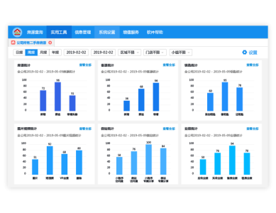 梵讯房屋管理系统