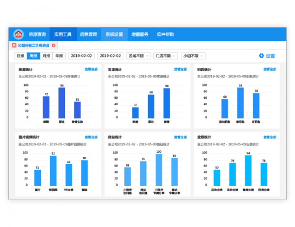 梵讯房屋管理系统