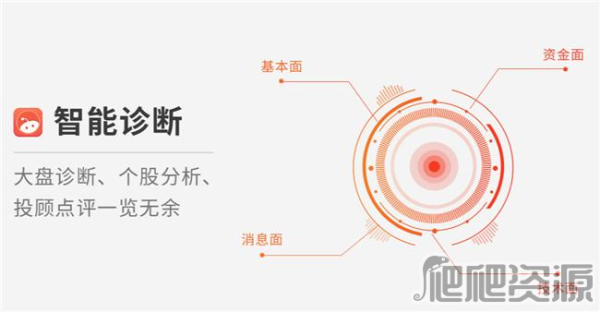 同花顺问财机器人