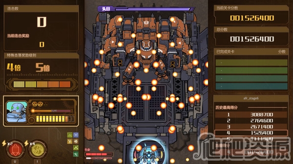 愤怒军团：重装