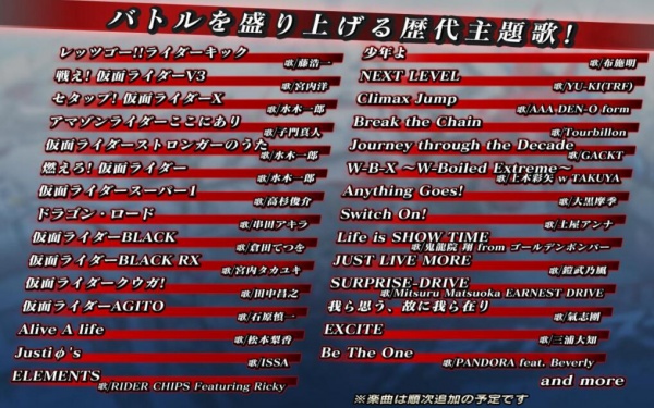 假面骑士城市大战