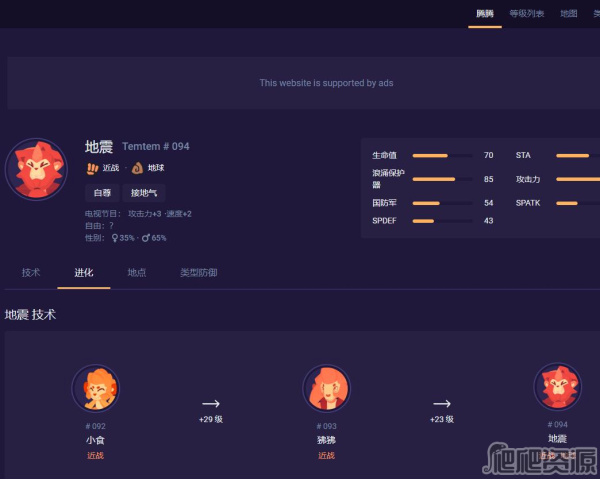 《Temtem》进化等级表