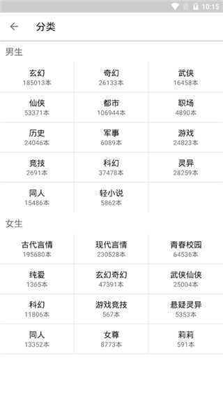 po18自由的小说阅读器