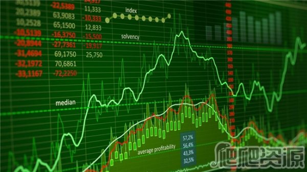 同花顺模拟炒股