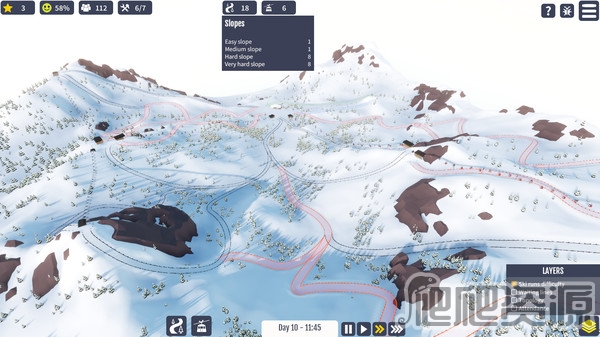 雪托菲亚：滑雪胜地大亨