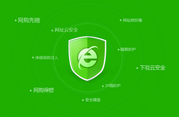 360安全浏览器XP专版