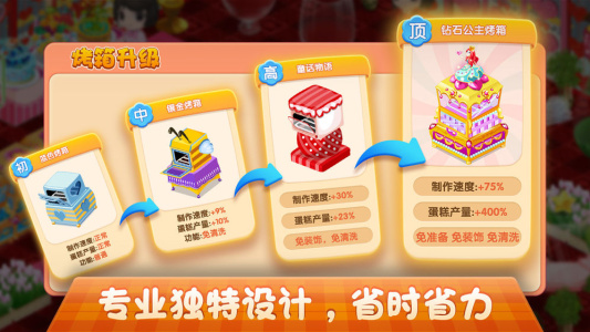 梦幻蛋糕店九游版