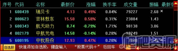 指南针全赢博弈