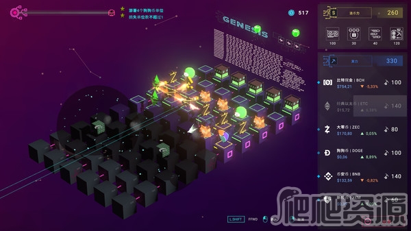 加密货币：披荆斩棘