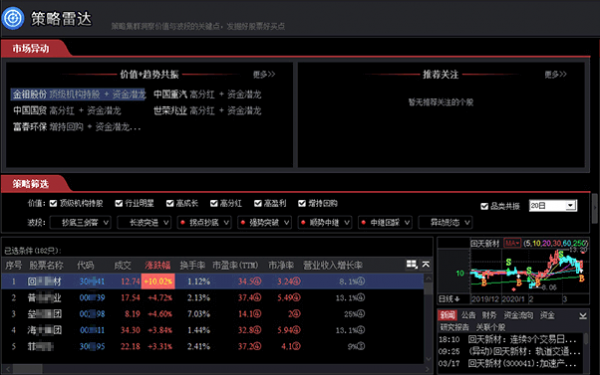 智盈大师掘金版