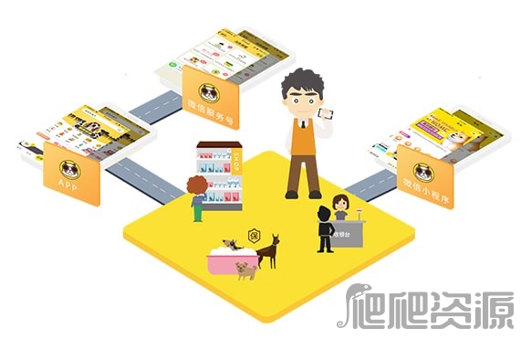 宠老板宠物店管理系统