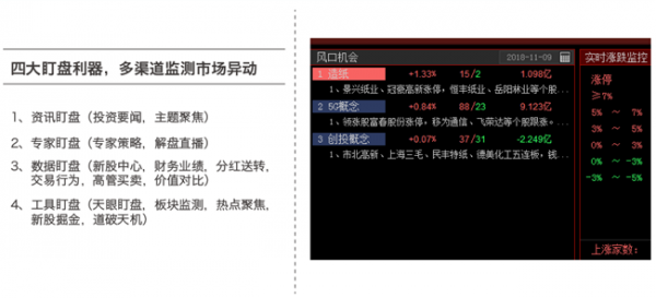 益盟操盘手智盈