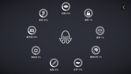 不可名状的地牢