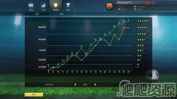 足球、策略与荣耀