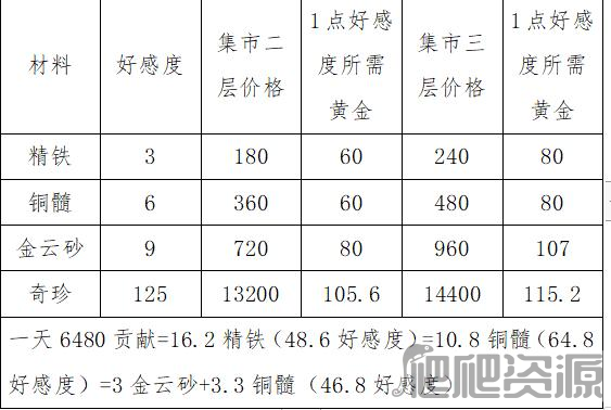 《这就是江湖》神兵怎么锻造