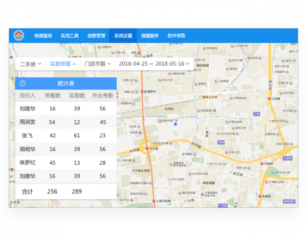 梵讯房屋管理系统